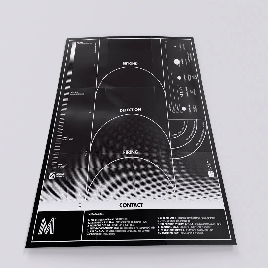 Mothership Core Set   PDF